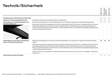 Audi Flugblatt Seite 106