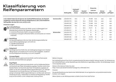 Audi Flugblatt Seite 116