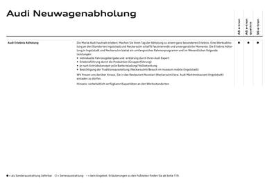 Audi Flugblatt Seite 116