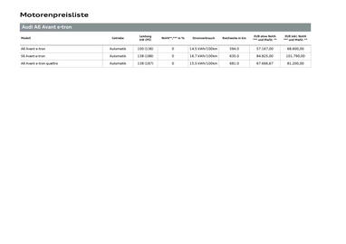 Audi Flugblatt Seite 13