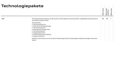 Audi Flugblatt Seite 23