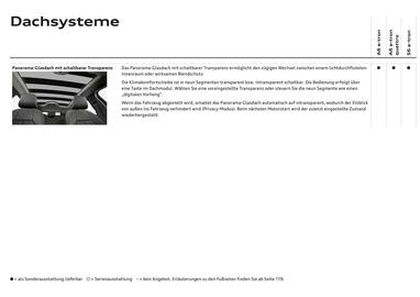 Audi Flugblatt Seite 42