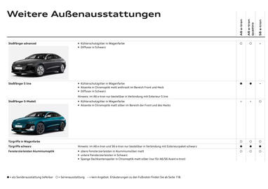 Audi Flugblatt Seite 44