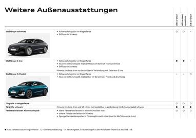 Audi Flugblatt Seite 44