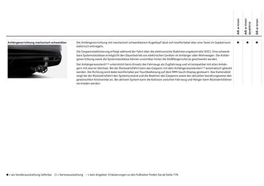 Audi Flugblatt Seite 48
