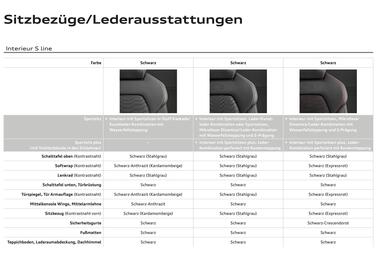 Audi Flugblatt Seite 51