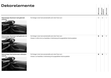 Audi Flugblatt Seite 69