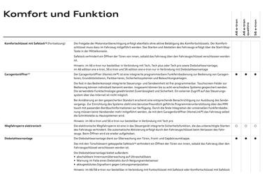 Audi Flugblatt Seite 79