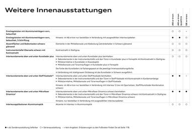 Audi Flugblatt Seite 82