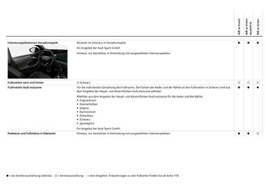 Audi Flugblatt Seite 84