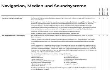 Audi Flugblatt Seite 87