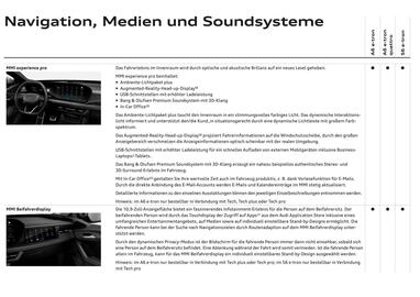 Audi Flugblatt Seite 87