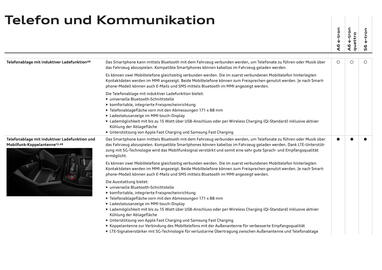 Audi Flugblatt Seite 93