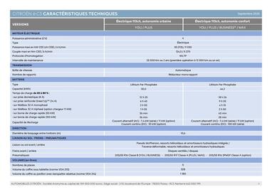 Catalogue Citroën page 4