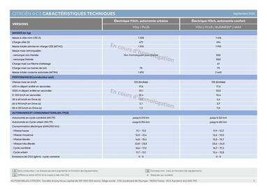 Catalogue Citroën page 5