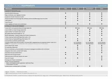 Catalogue Citroën page 7