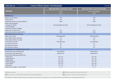 Catalogue Citroën page 5