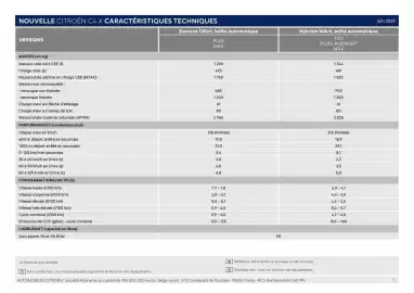 Catalogue Citroën page 3