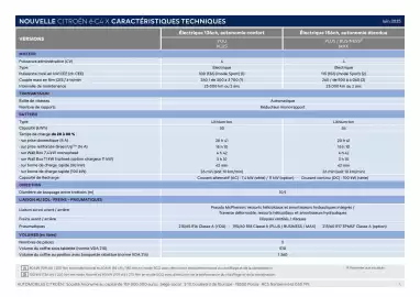 Catalogue Citroën page 4