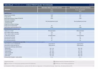 Catalogue Citroën page 5