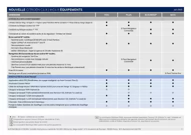 Catalogue Citroën page 8