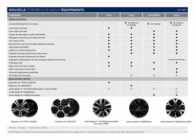 Catalogue Citroën page 9
