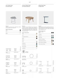 Muuto folder Pagina 111