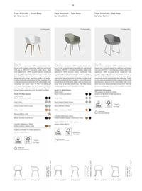 Muuto folder Pagina 81