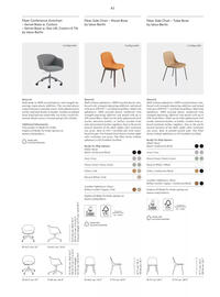 Muuto folder Pagina 85