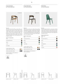 Muuto folder Pagina 87