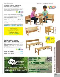 Volantino Borgione Sport Pagina 1021