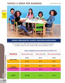 Volantino Borgione Sport Pagina 1022