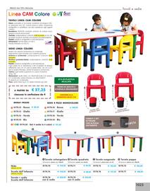Volantino Borgione Sport Pagina 1023