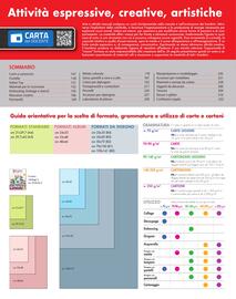 Volantino Borgione Sport Pagina 106