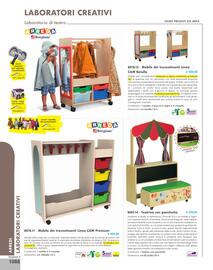 Volantino Borgione Sport Pagina 1088