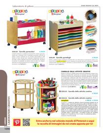 Volantino Borgione Sport Pagina 1090