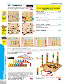 Volantino Borgione Sport Pagina 1132