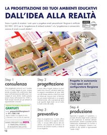Volantino Borgione Sport Pagina 12