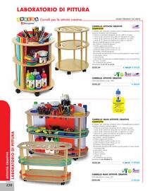Volantino Borgione Sport Pagina 238
