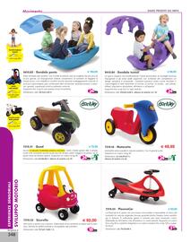 Volantino Borgione Sport Pagina 348