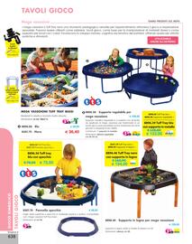 Volantino Borgione Sport Pagina 638