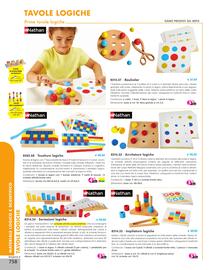 Volantino Borgione Sport Pagina 758