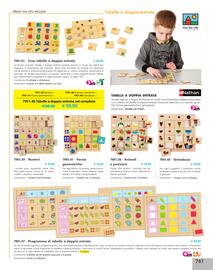 Volantino Borgione Sport Pagina 761
