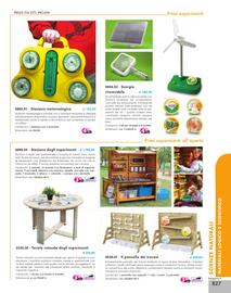 Volantino Borgione Sport Pagina 827