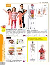 Volantino Borgione Sport Pagina 830