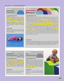 Volantino Borgione Sport Pagina 843