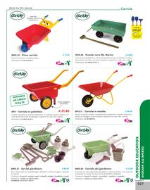 Volantino Borgione Sport Pagina 927
