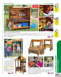 Volantino Borgione Sport Pagina 933