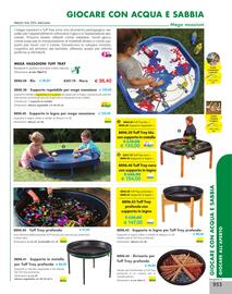 Volantino Borgione Sport Pagina 953