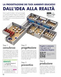 Volantino Borgione Sport Pagina 12